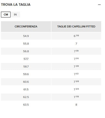 New Era Cappello unisex  Cincinnati Reds MLB Hidden Hit